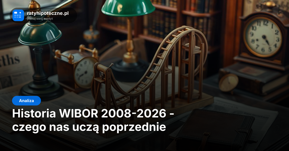 Historia WIBOR 2008-2026 - czego nas uczą poprzednie cykle?